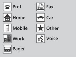 Honda CR-V. Automatic Import of Cellular Phonebook and Call History