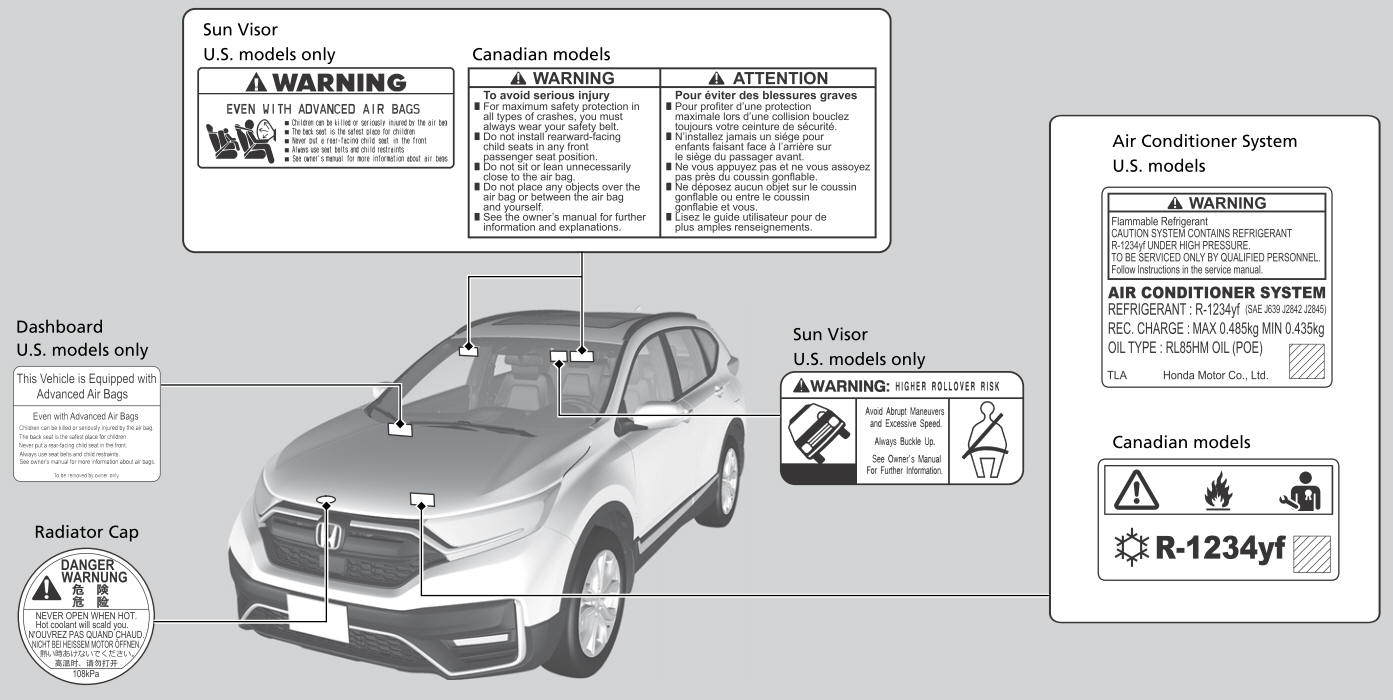 Honda CR-V. Safety Labels