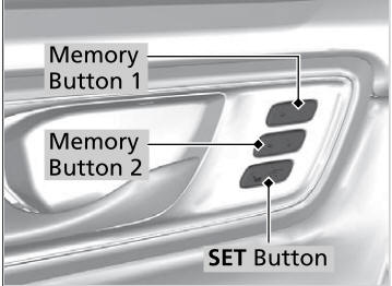 Honda CR-V. Storing a Position in Memory